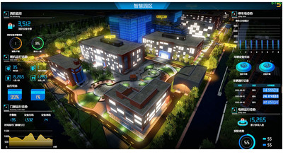 智慧园区一卡/一脸通系统