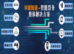 票务管理系统