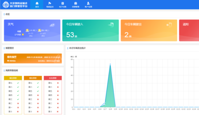大宗环保门禁管控平台